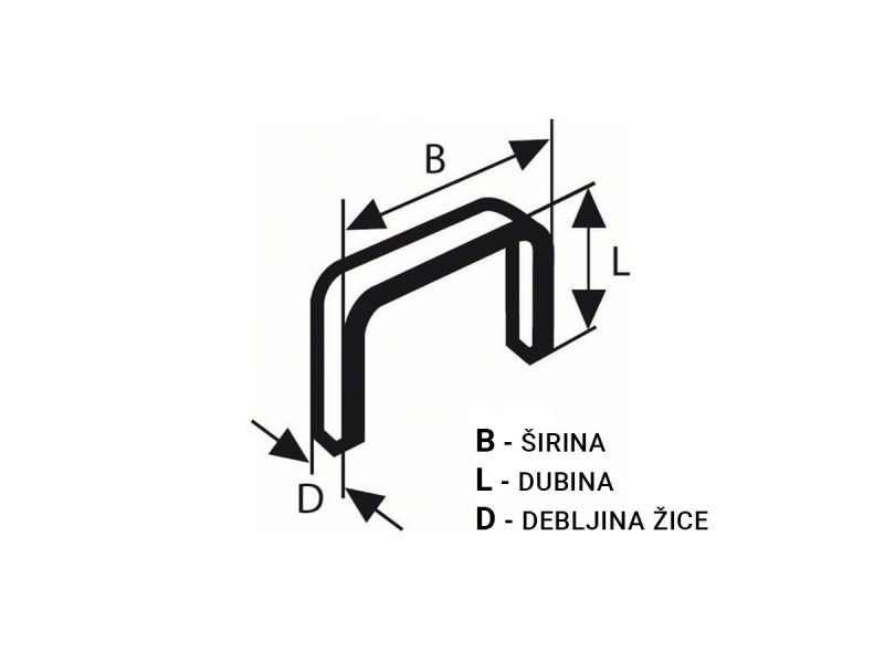 KLAMARICE 90/25 MM 2000 KOM 
